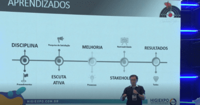 como a implementação da ISO 41001 FM pode otimizar processos, reduzir custos e promover o crescimento das empresas